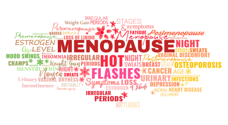 exemplar health care menopausal policy women female age aging